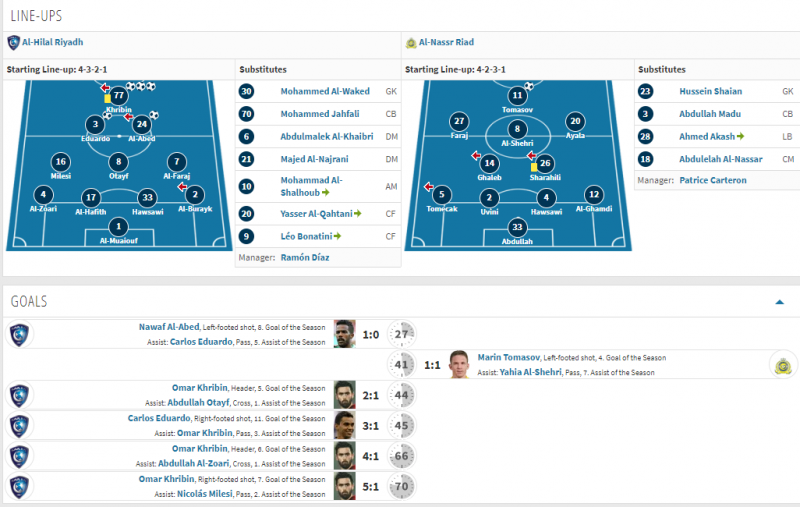 الهلال والنصر