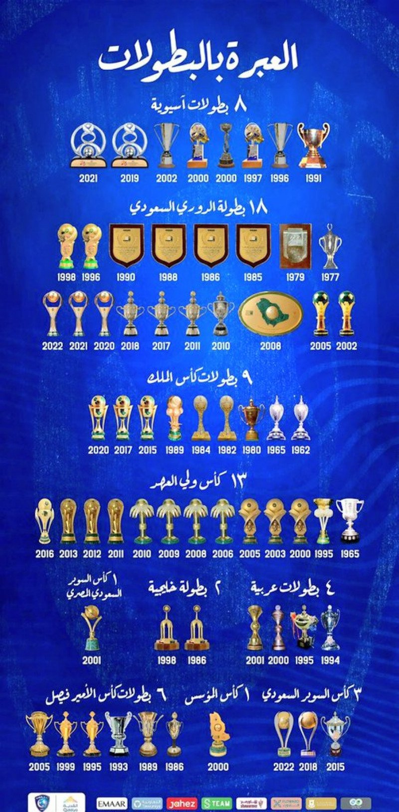 بطولات الهلال بطولات الهلال