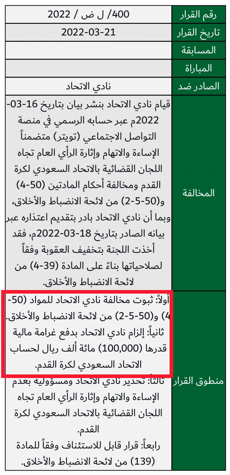 بيان الانضباط