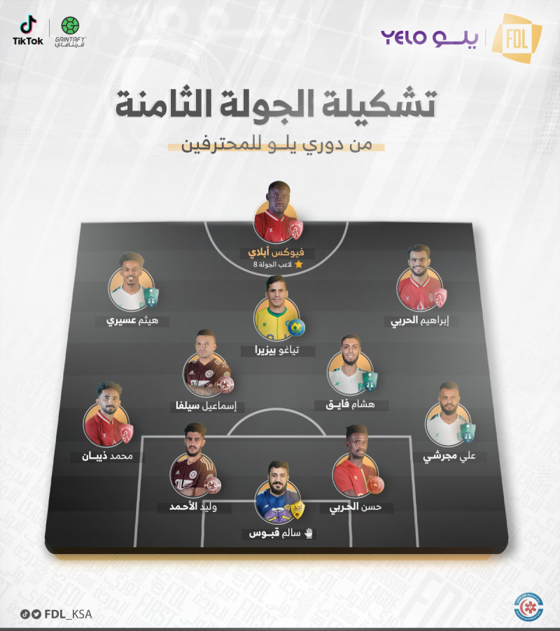 تشكيل الجولة الثامنة