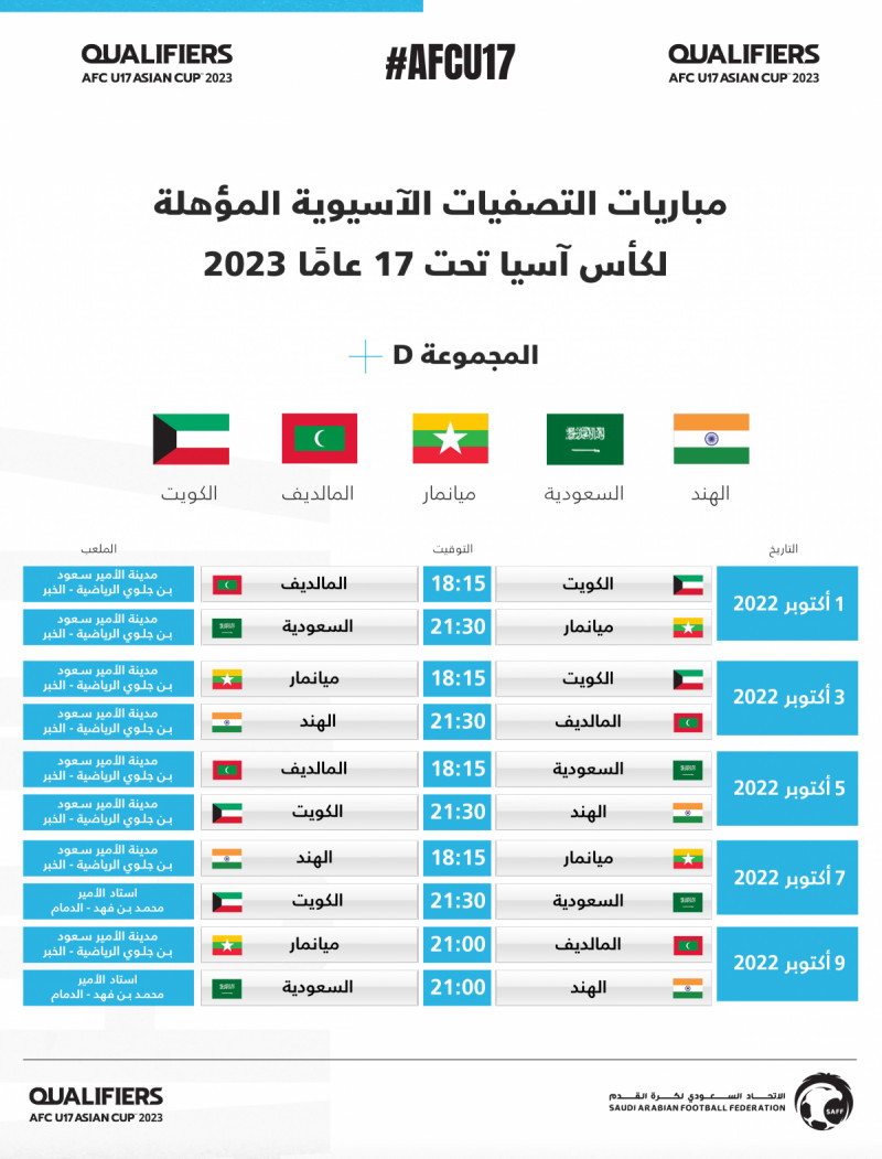 تصفيات كأس آسيا للناشئين