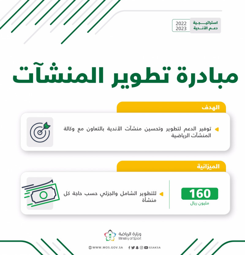 تطوير المنشآت تطوير المنشآت