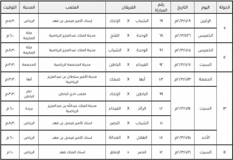 تعديل الهلال والنصر