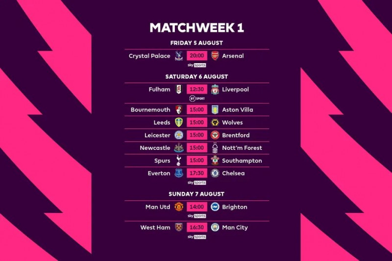 جدول مباريات الجولة الأولى من الدوري الإنجليزي جدول مباريات الجولة الأولى من الدوري الإنجليزي