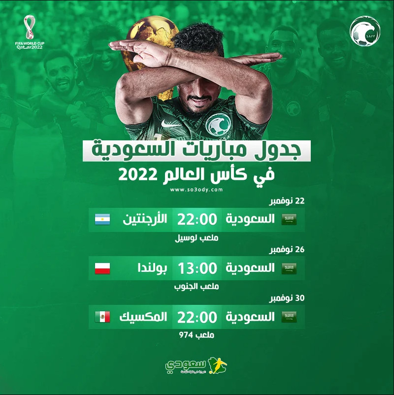 جدول مباريات السعودية في كأس العالم
