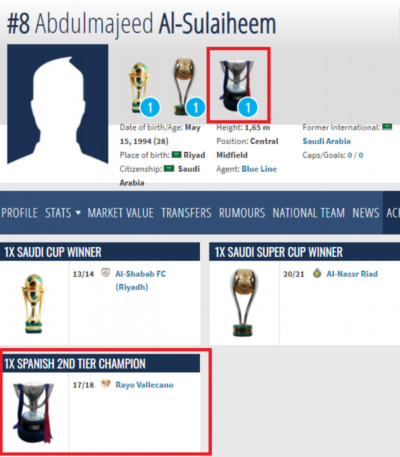 عبد المجيد الصليهم