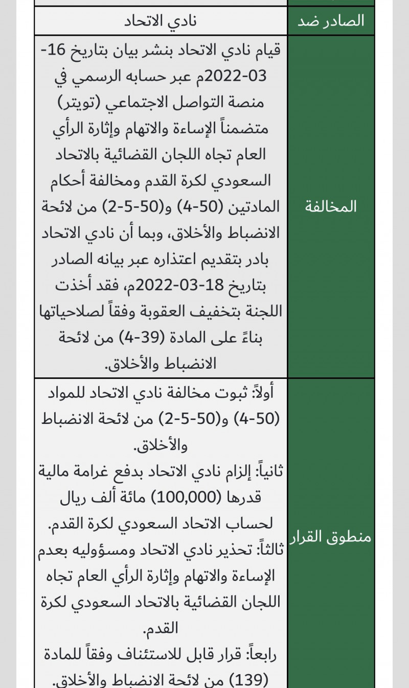 عقوبة الانضباط عقوبة الانضباط