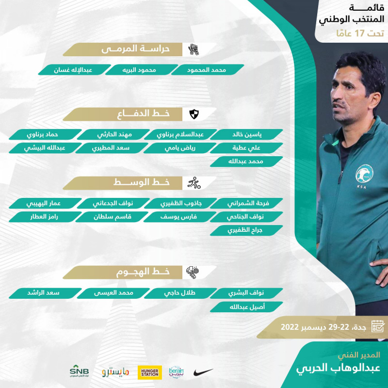 قائمة الناشئين قائمة الناشئين