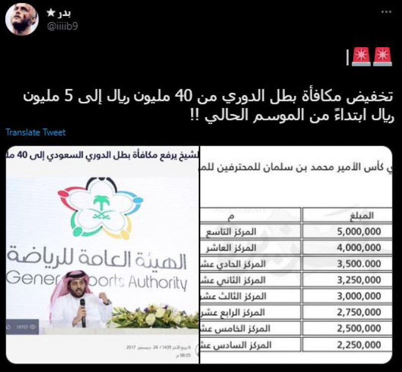 مكافئة الدوري