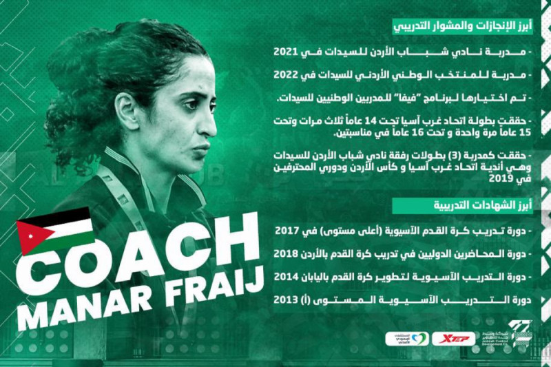 منار فريج منار فريج