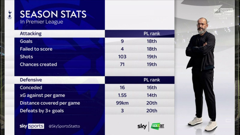 نونو سانتو نونو سانتو