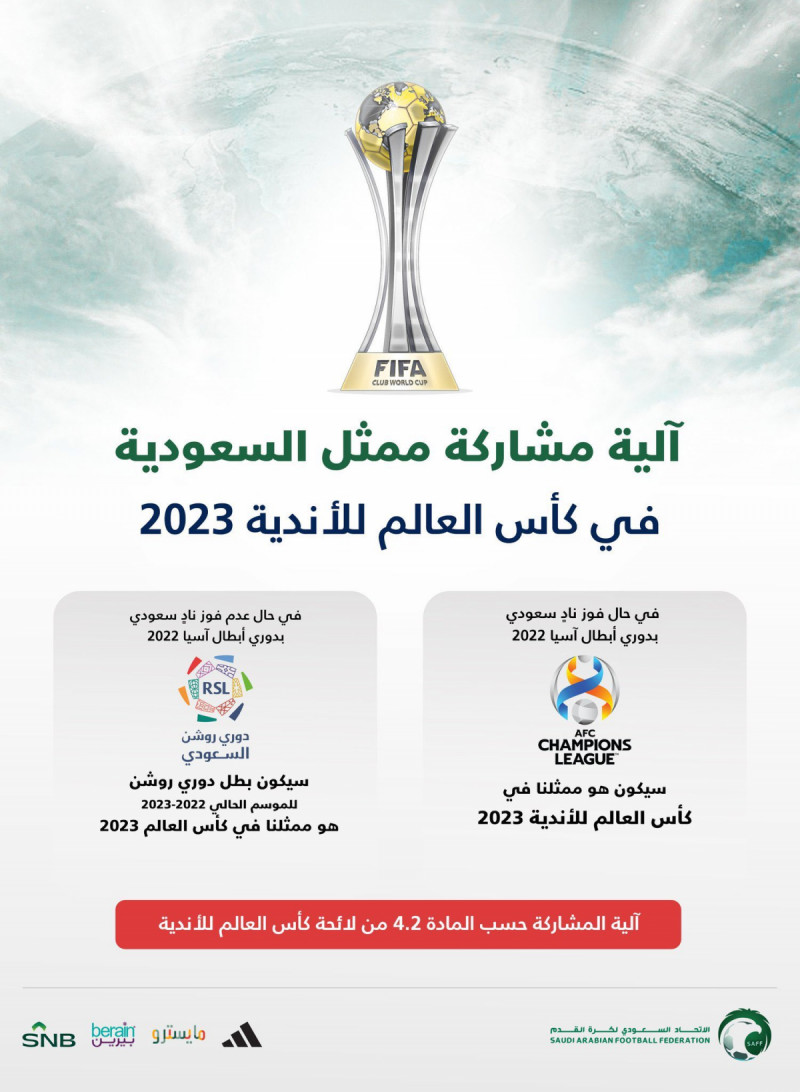 آلية مشاركة ممثل السعودية في كأس العالم للأندية