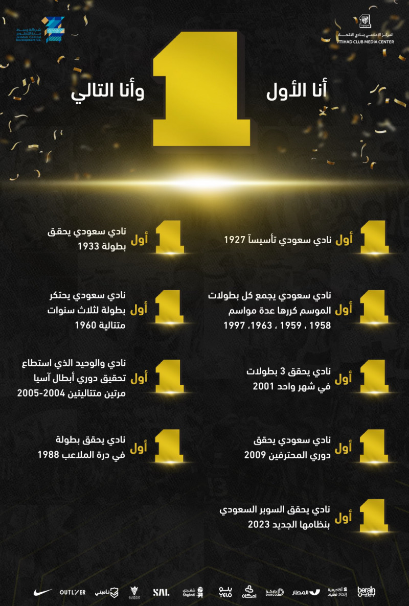 أولويات الاتحاد