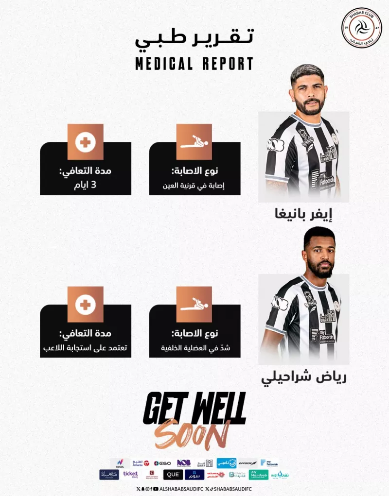 إصابات الشباب إصابات الشباب