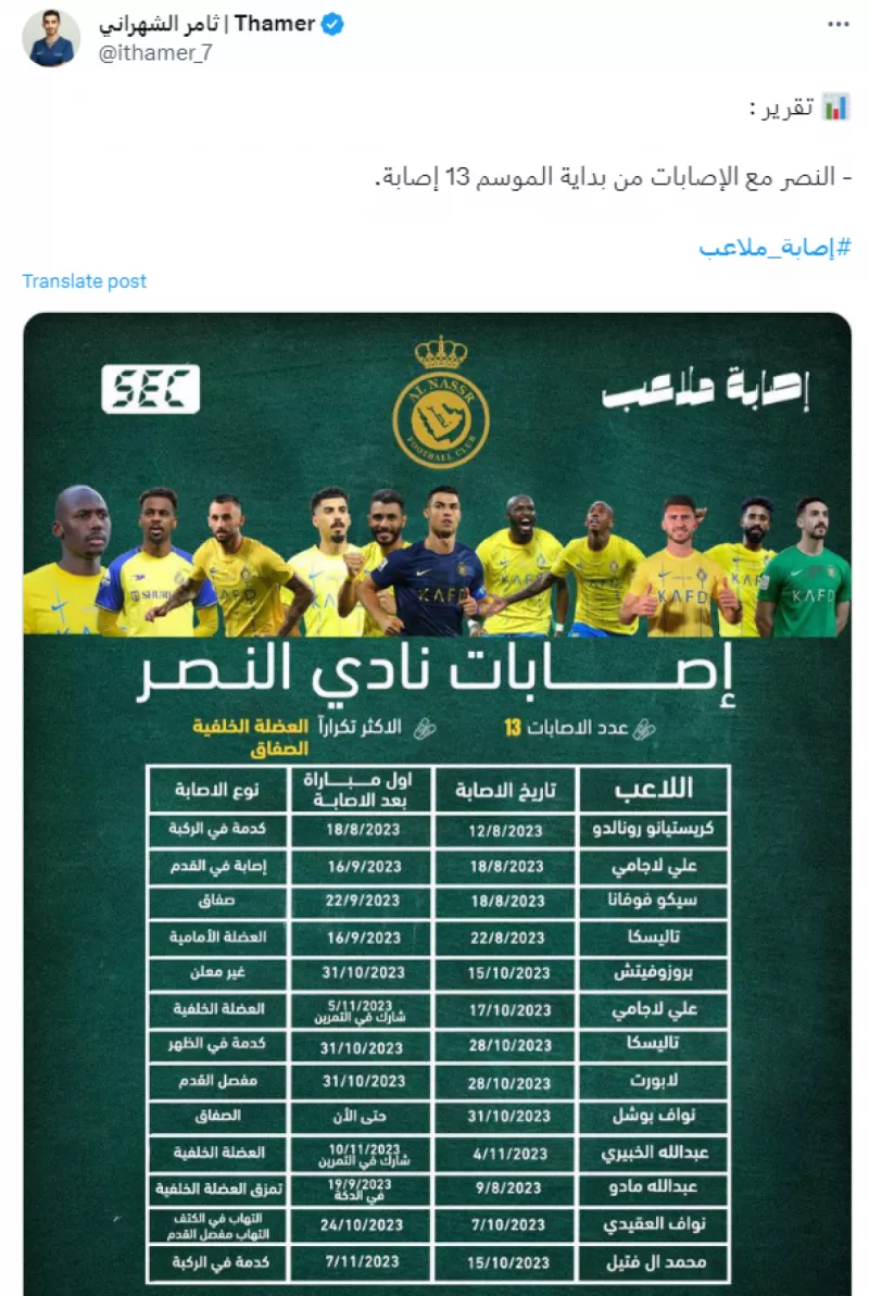 إصابات الهلال والنصر قبل الديربي إصابات الهلال والنصر قبل الديربي