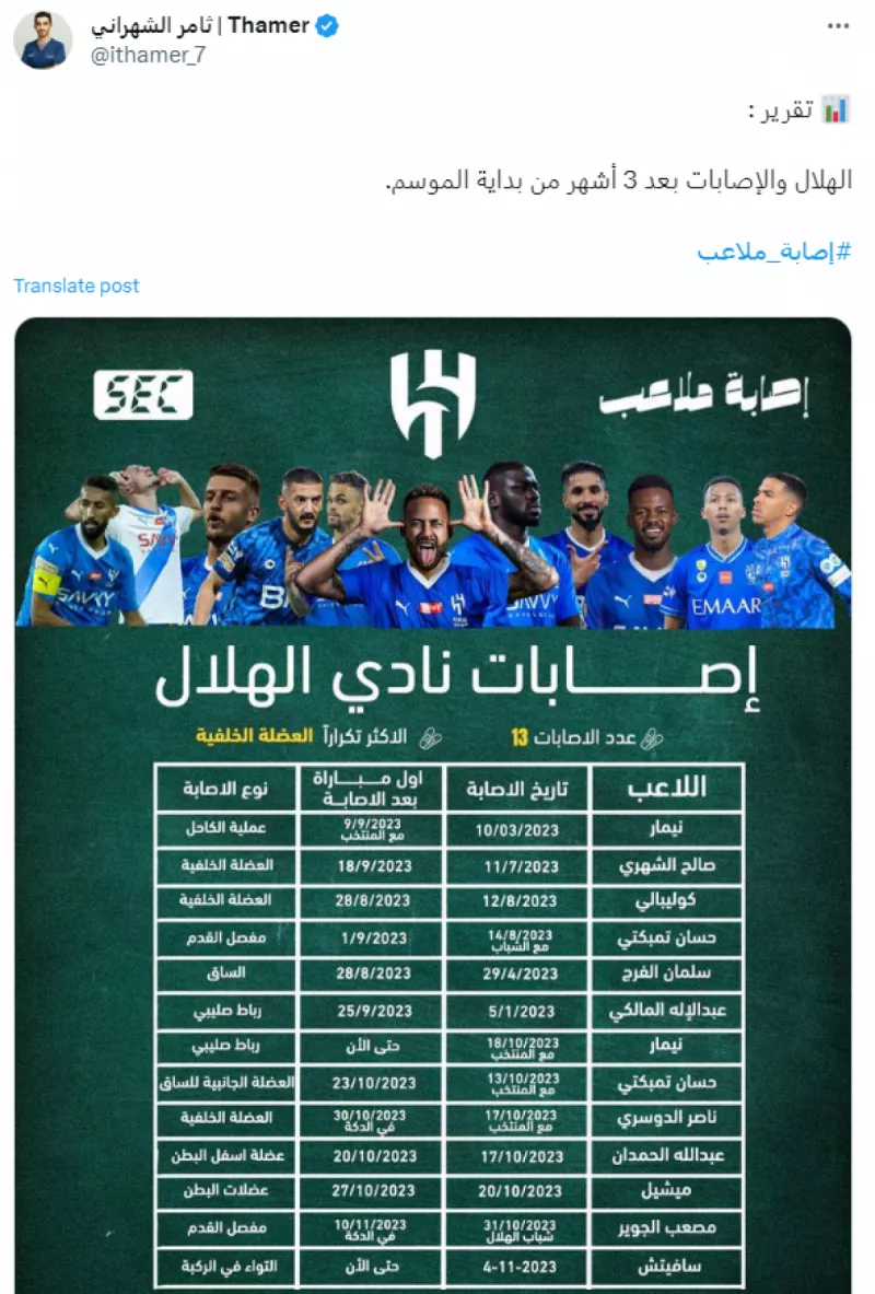 إصابات الهلال والنصر قبل الديربي إصابات الهلال والنصر قبل الديربي