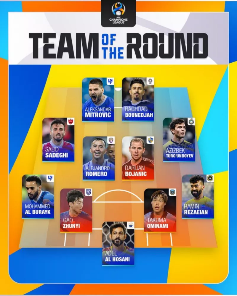 الاتحاد الآسيوي يوجه ضربة لرونالدو والنصر ويسعد الهلال.. "مفاجأة" الاتحاد الآسيوي يوجه ضربة لرونالدو والنصر ويسعد الهلال.. "مفاجأة"