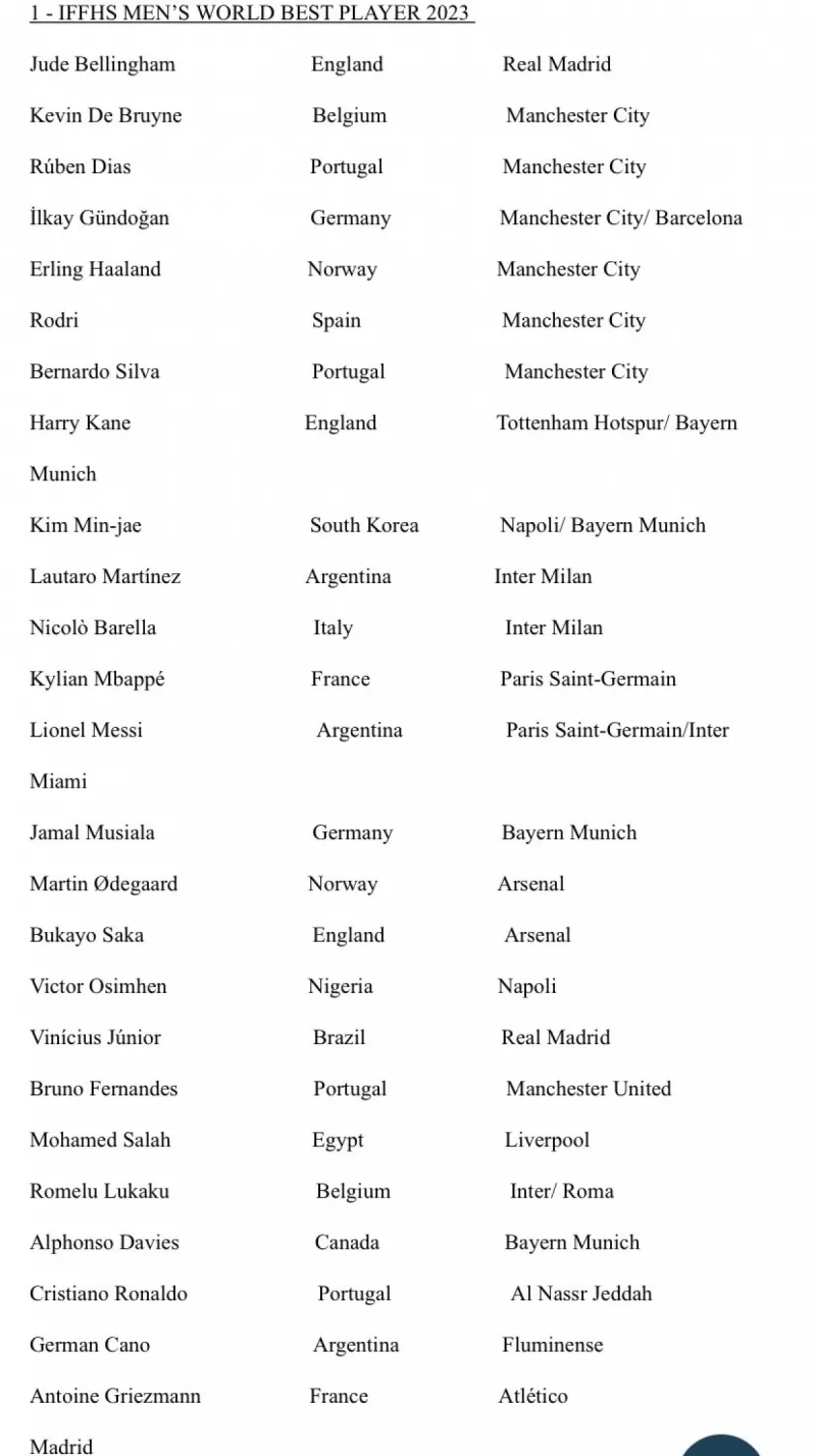 الاتحاد الدولي