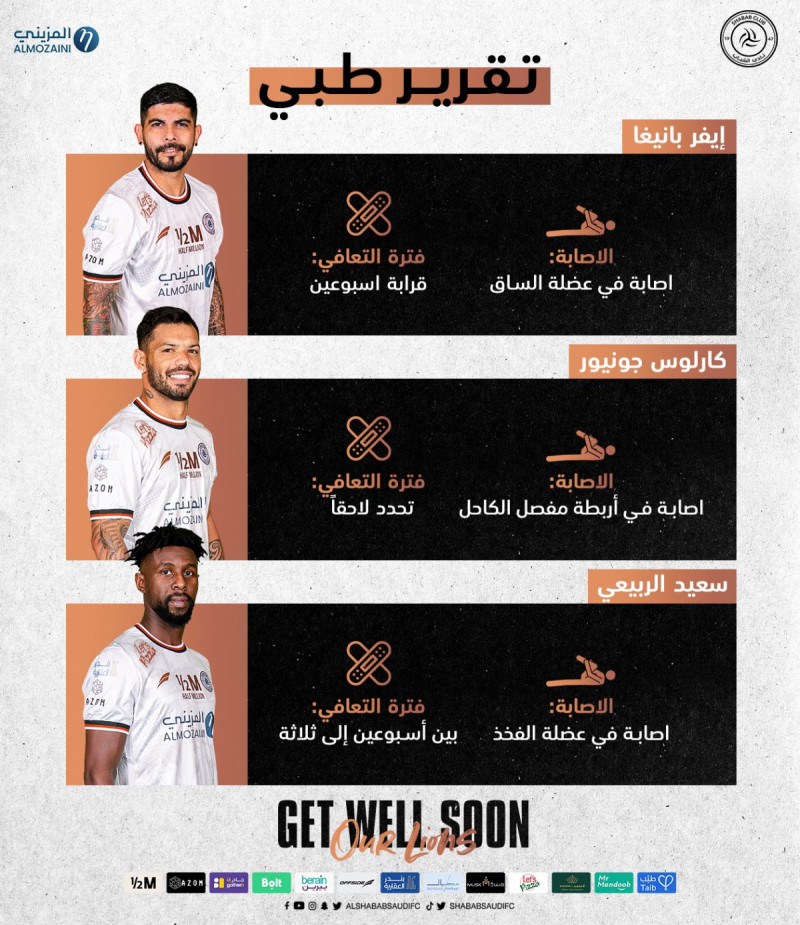 التقرير الطبي للشباب عن إصابة بانيجا وكارلوس جونيور، وسعيد الربيعي