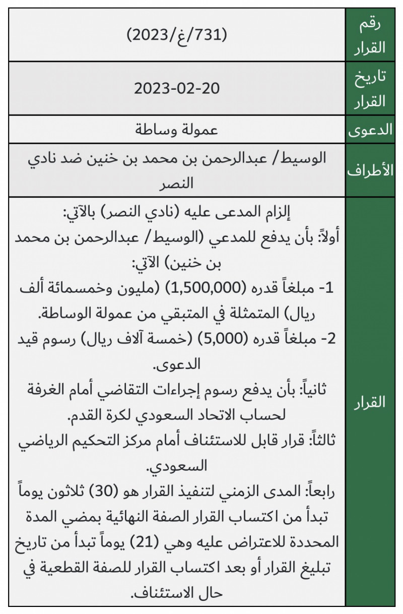 المنازعات والنصر المنازعات والنصر