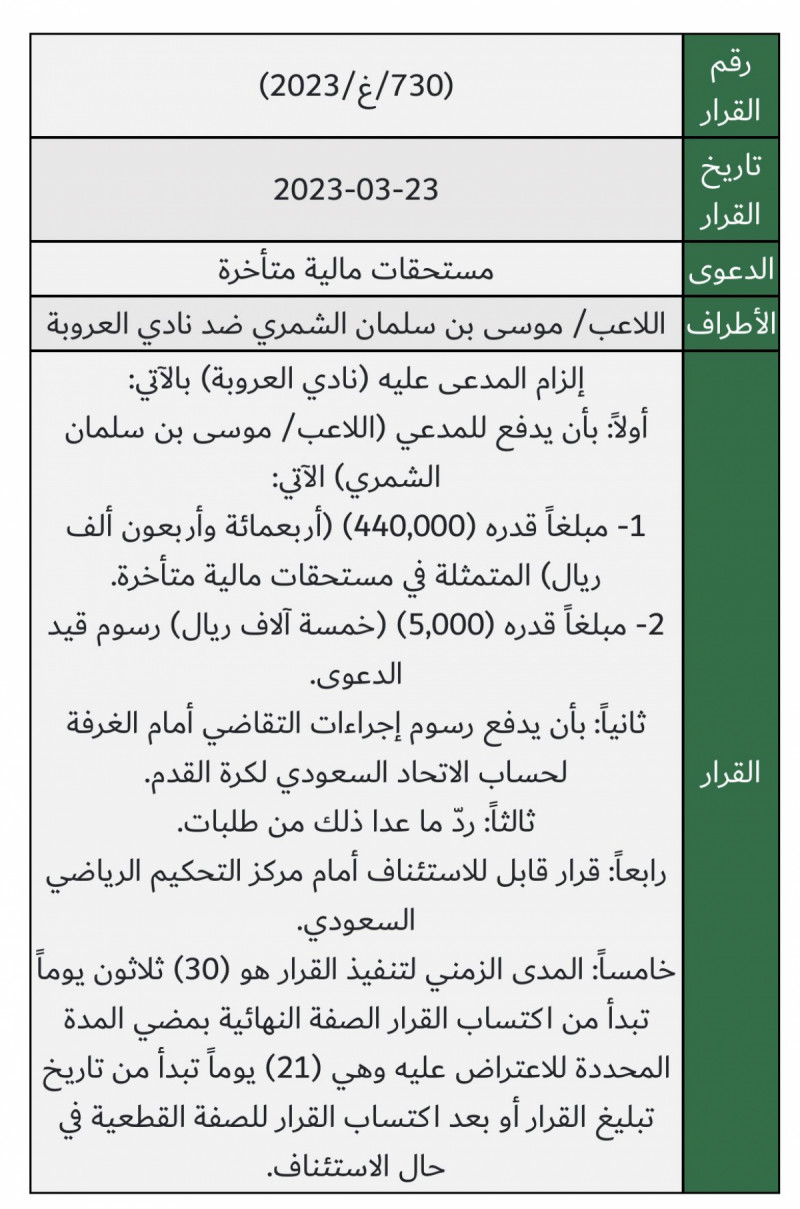 المنازعات المنازعات