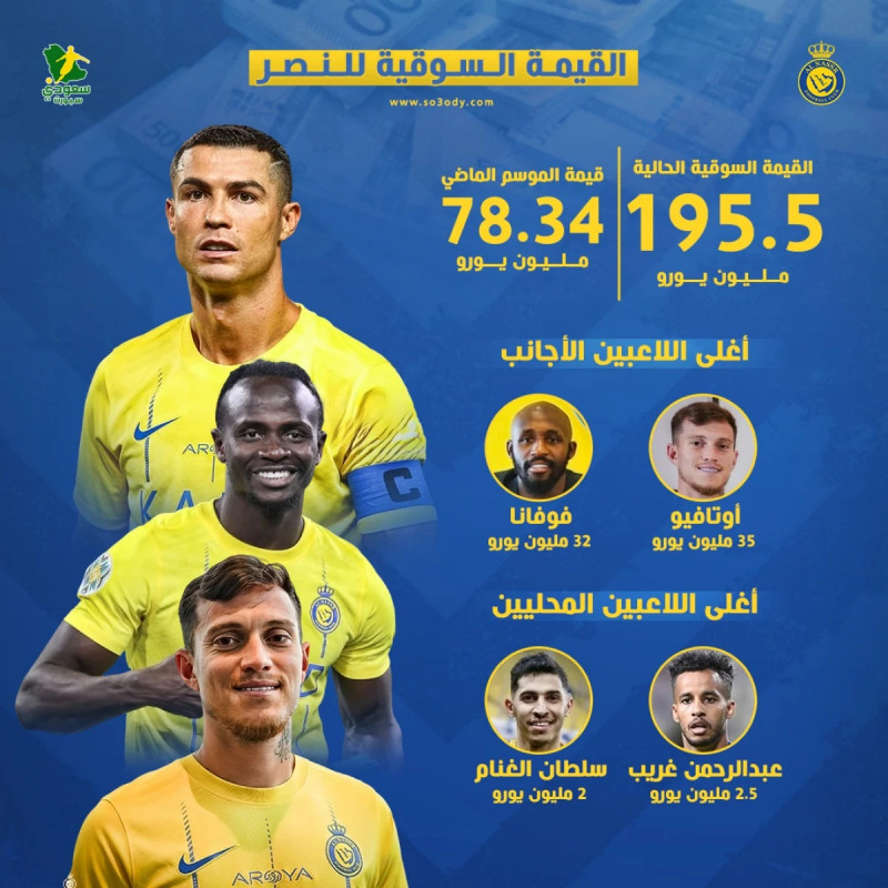 النصر