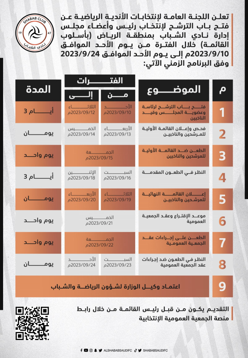 انتخابات الشباب انتخابات الشباب