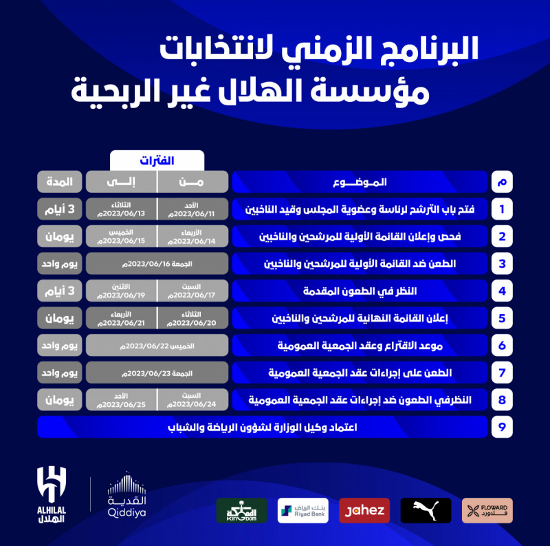 انتخابات الهلال انتخابات الهلال
