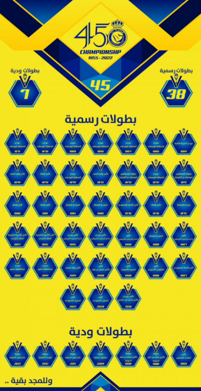 بطولات النصر
