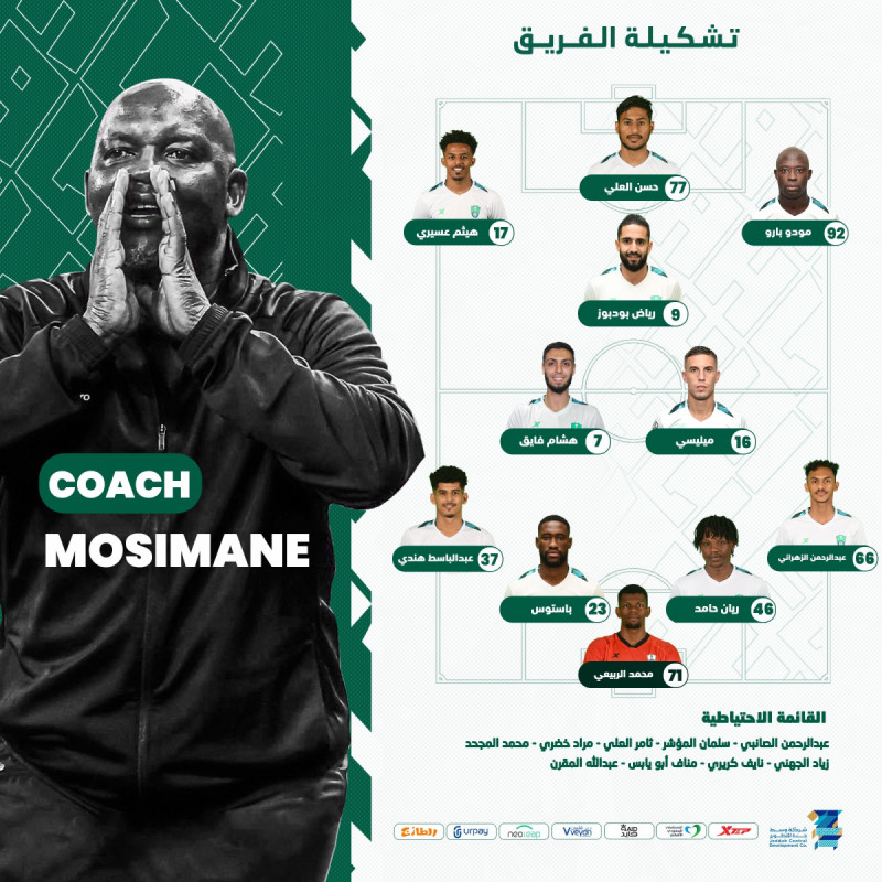 تشكيل الأهلي أمام الخلود