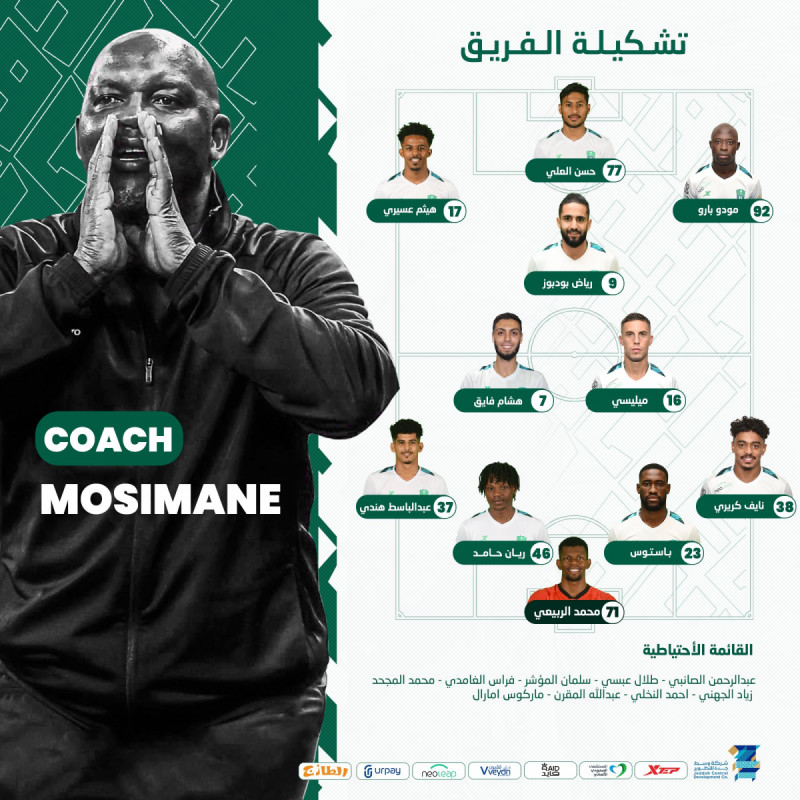 تشكيل الأهلي الرسمي أمام العروبة تشكيل الأهلي الرسمي أمام العروبة