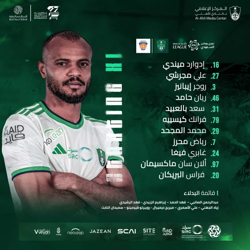 تشكيل الأهلي تشكيل الأهلي