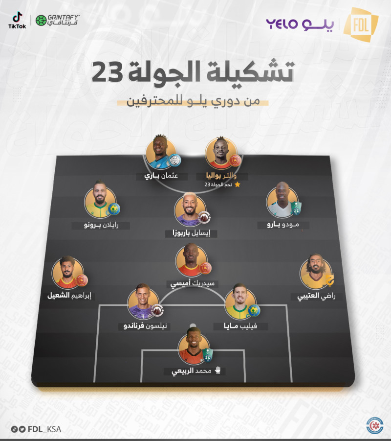 تشكيل الجولة 23 دوري يلو