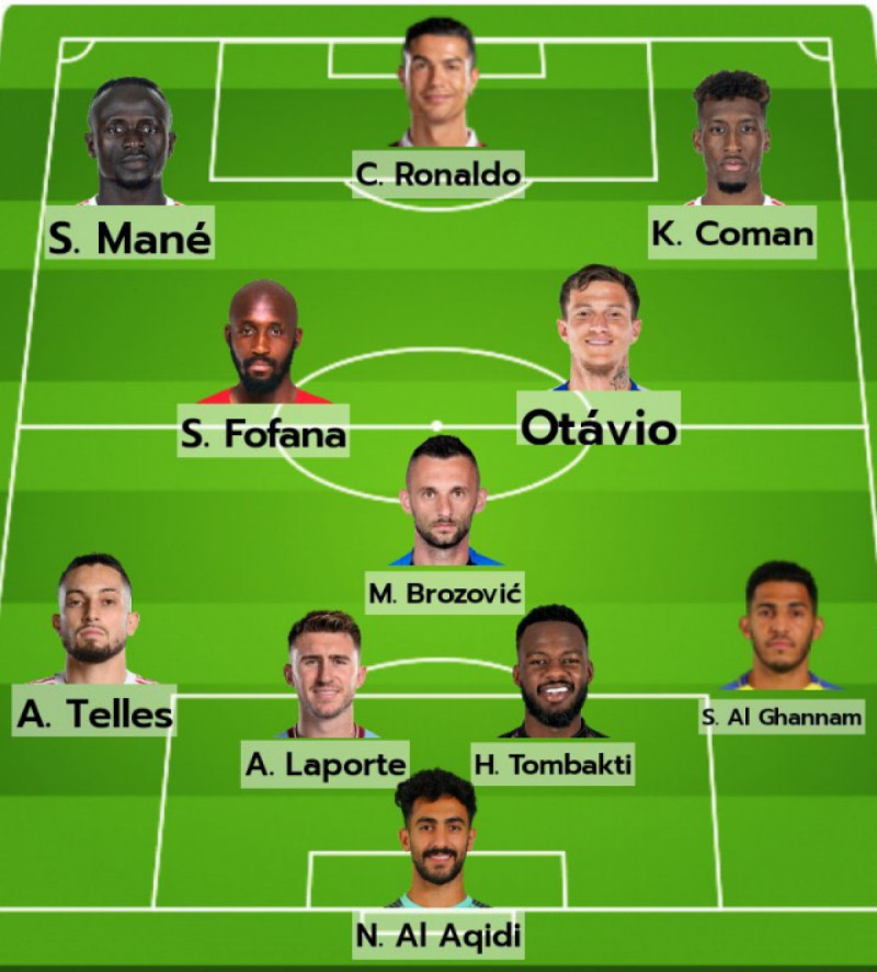 تشكيل النصر بعد الصفقات تشكيل النصر بعد الصفقات