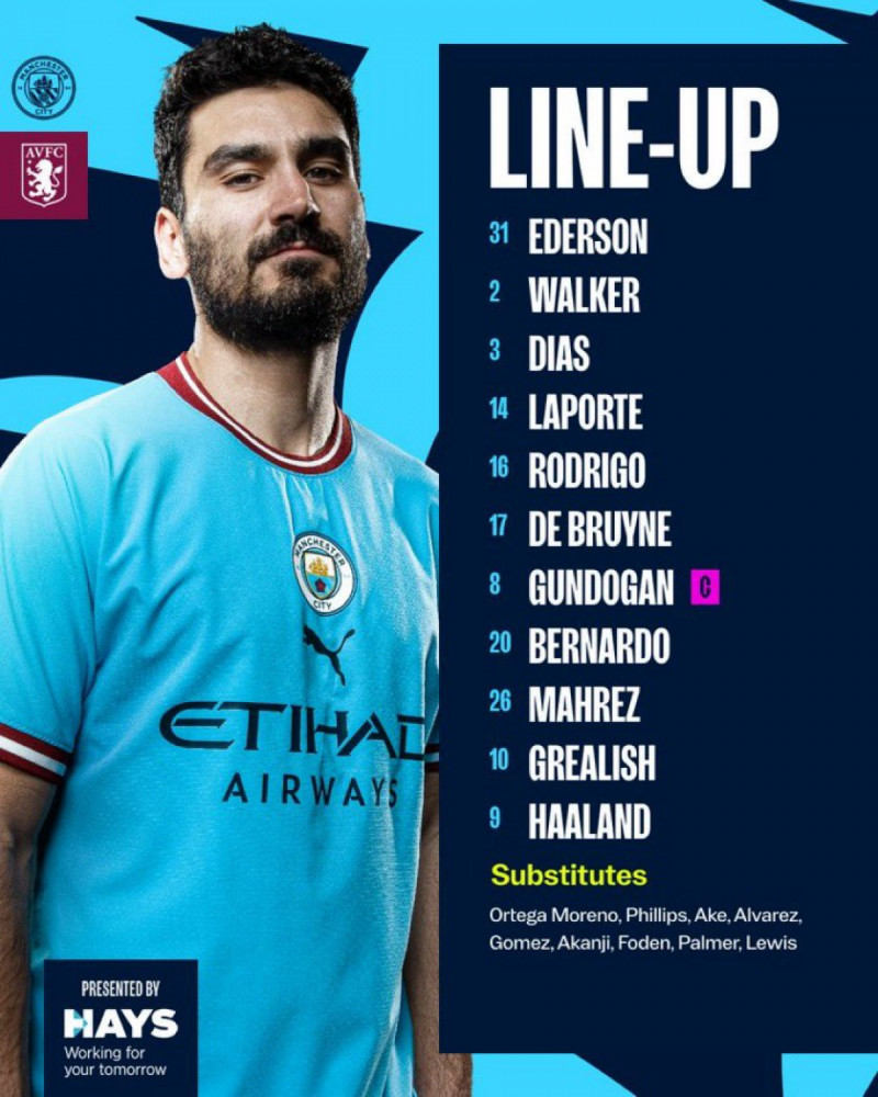 تشكيل مانشستر سيتي تشكيل مانشستر سيتي