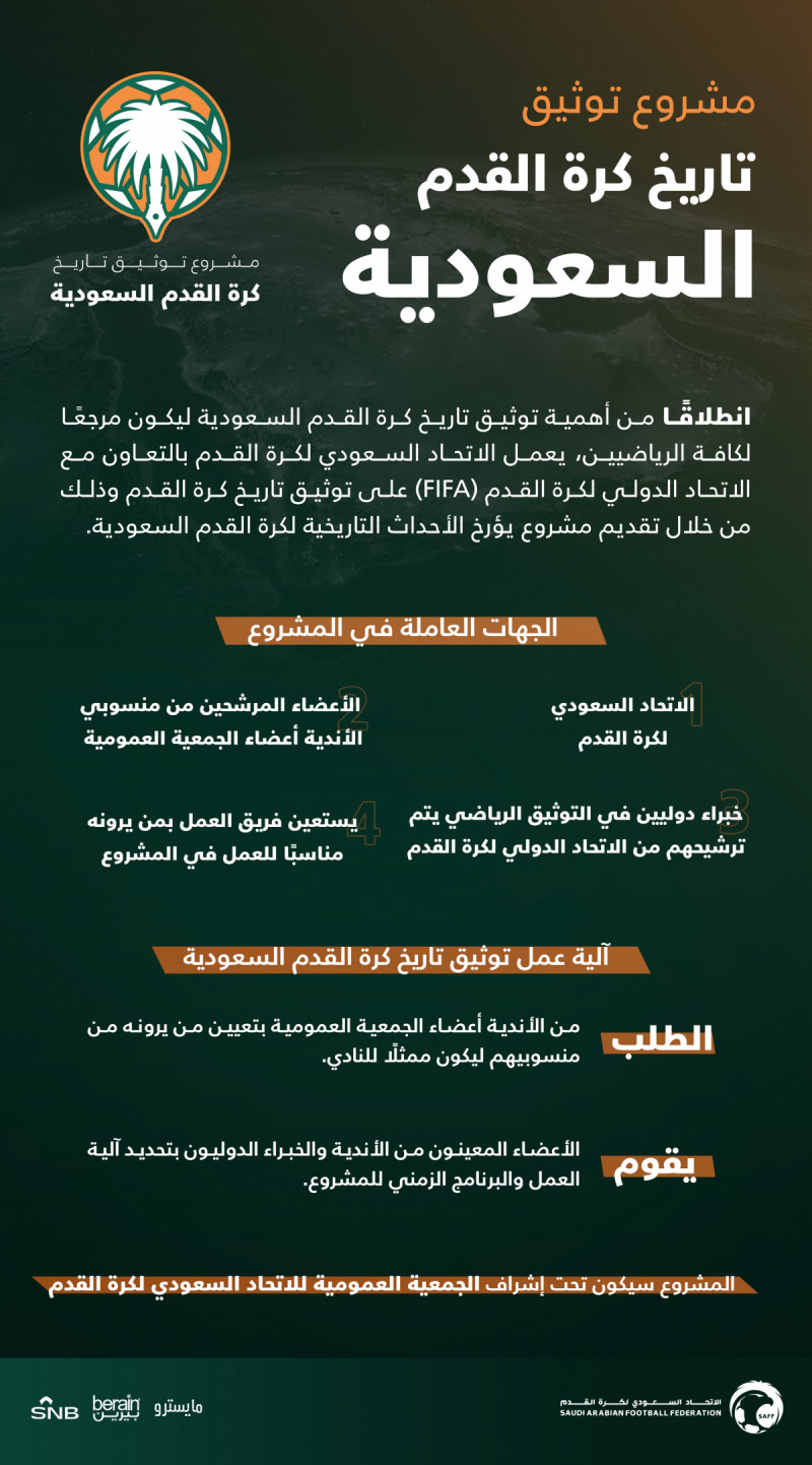 توثيق البطولات توثيق البطولات