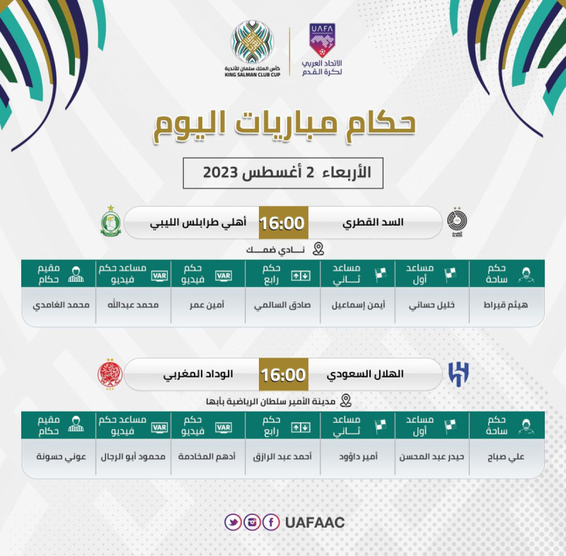 حكام مباريات اليوم بالبطولة العربية حكام مباريات اليوم بالبطولة العربية