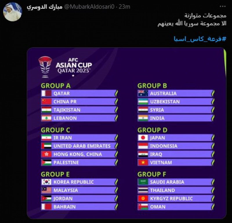 ردود الأفعال على قرعة كأس آسيا