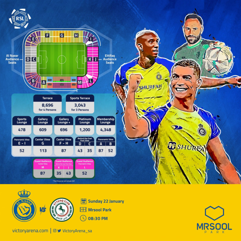 رونالدو رونالدو