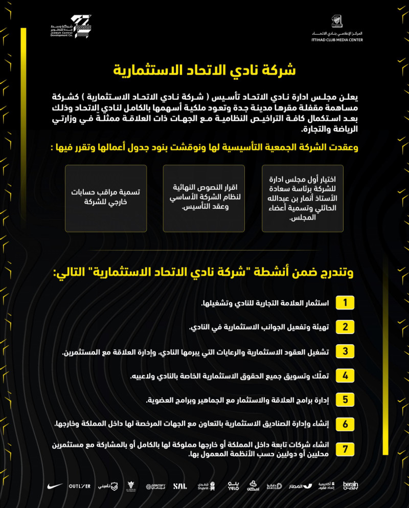 شركة نادي الاتحاد شركة نادي الاتحاد