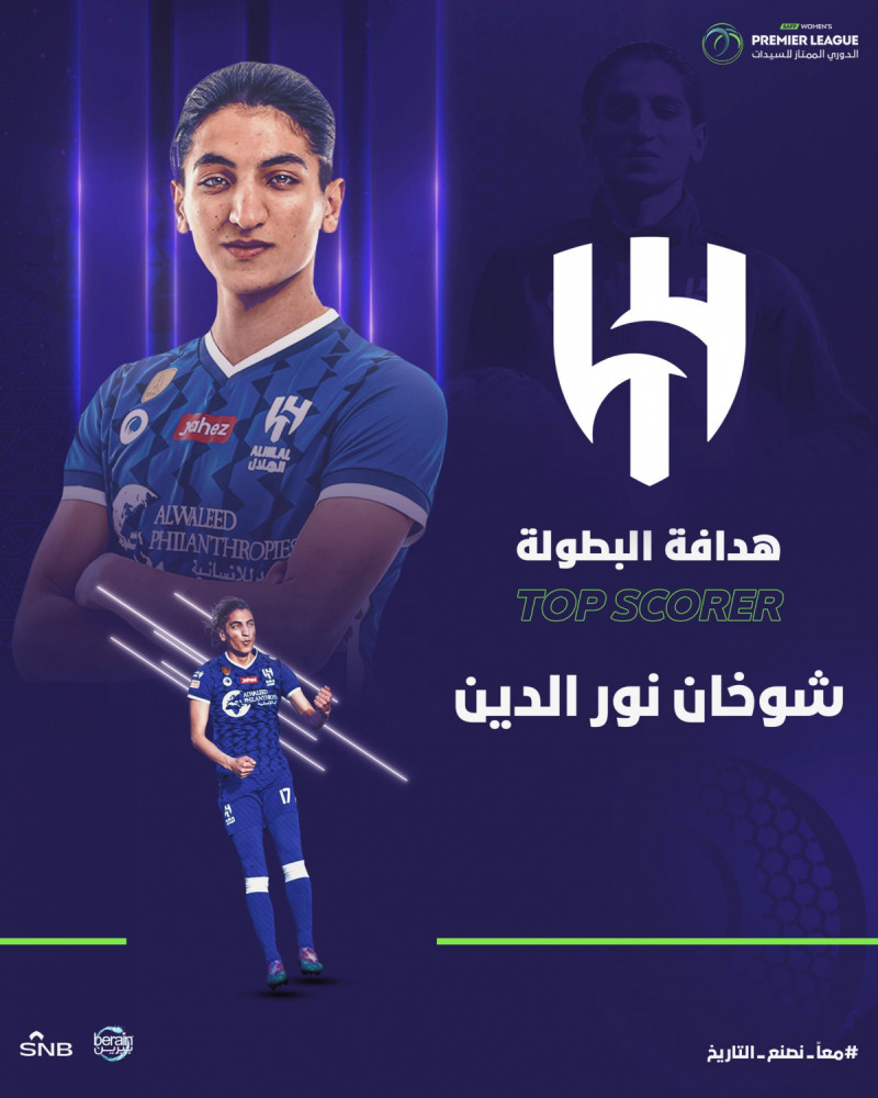 شوخان نور الدين