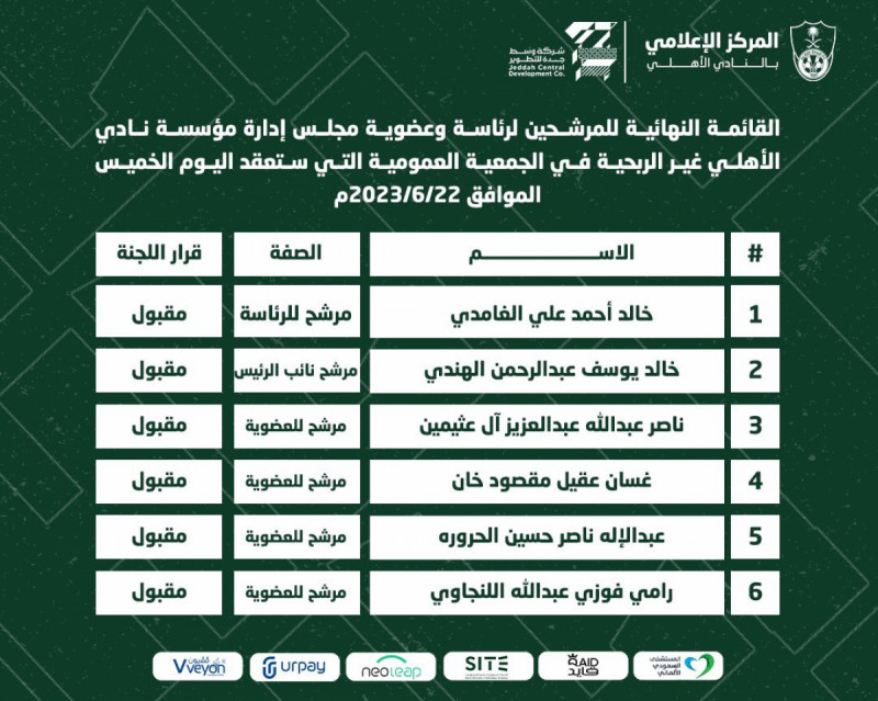 قائمة الأهلي