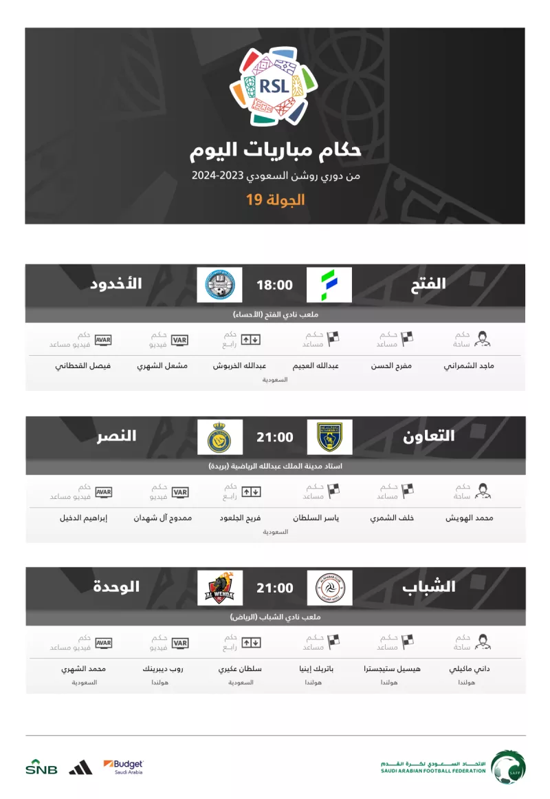 قائمة الحكام