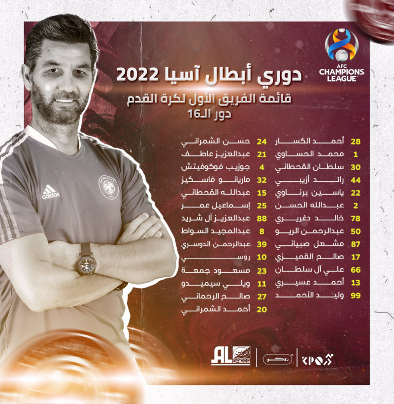 قائمة الفيصلي