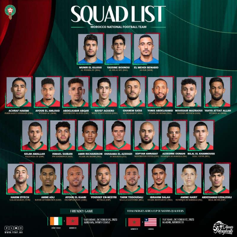 قائمة المغرب قائمة المغرب