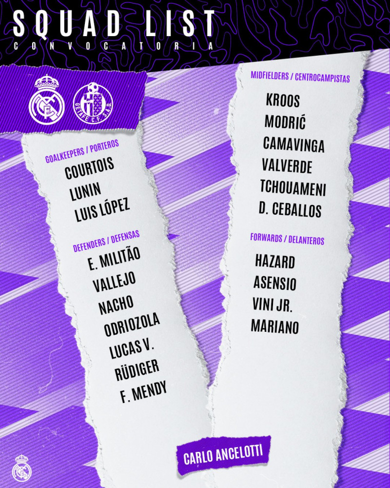 قائمة ريال مدريد لمواجهة خيتافي