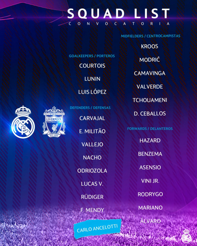 قائمة ريال مدريد