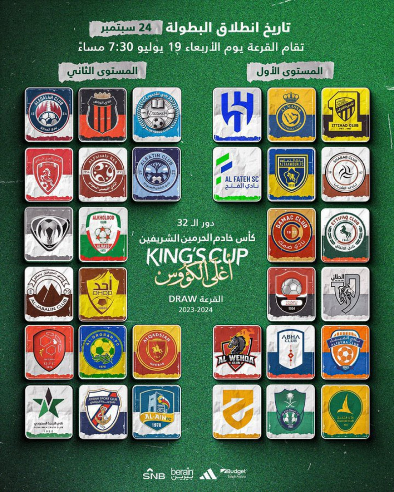 قرعة كأس خادم الحرمين قرعة كأس خادم الحرمين