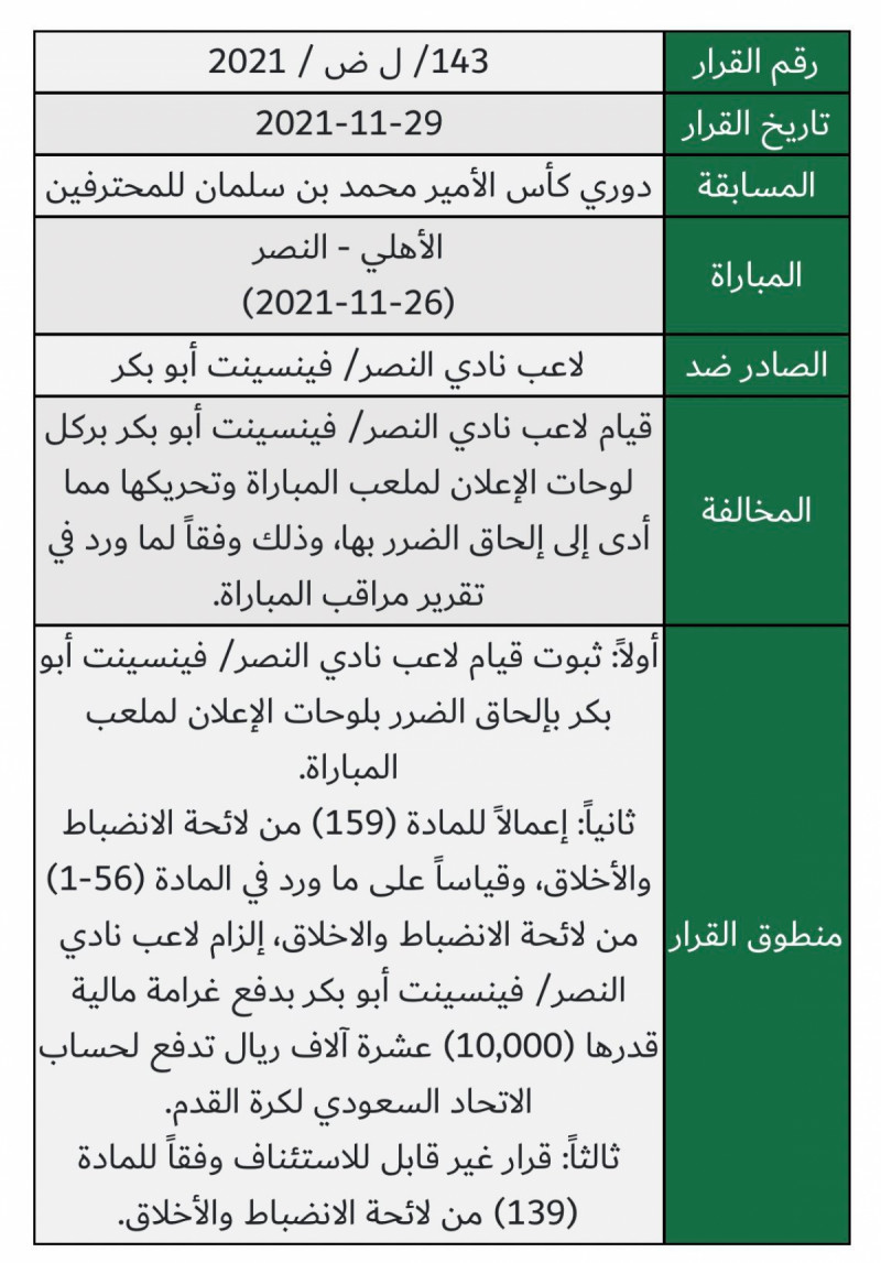 لجنة الانضباط