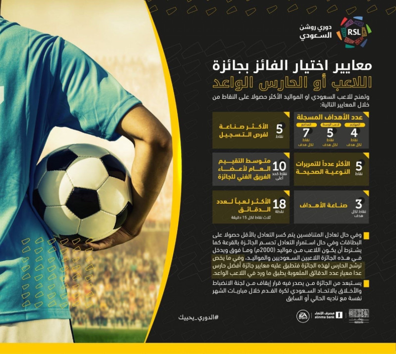 معايير اختيار الفائز معايير اختيار الفائز